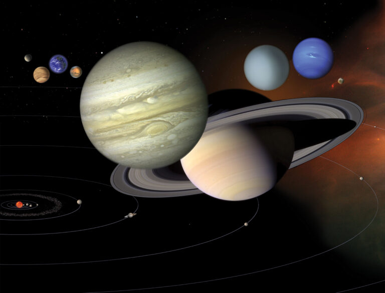 PLANETS IN THE SOLAR SYSTEM